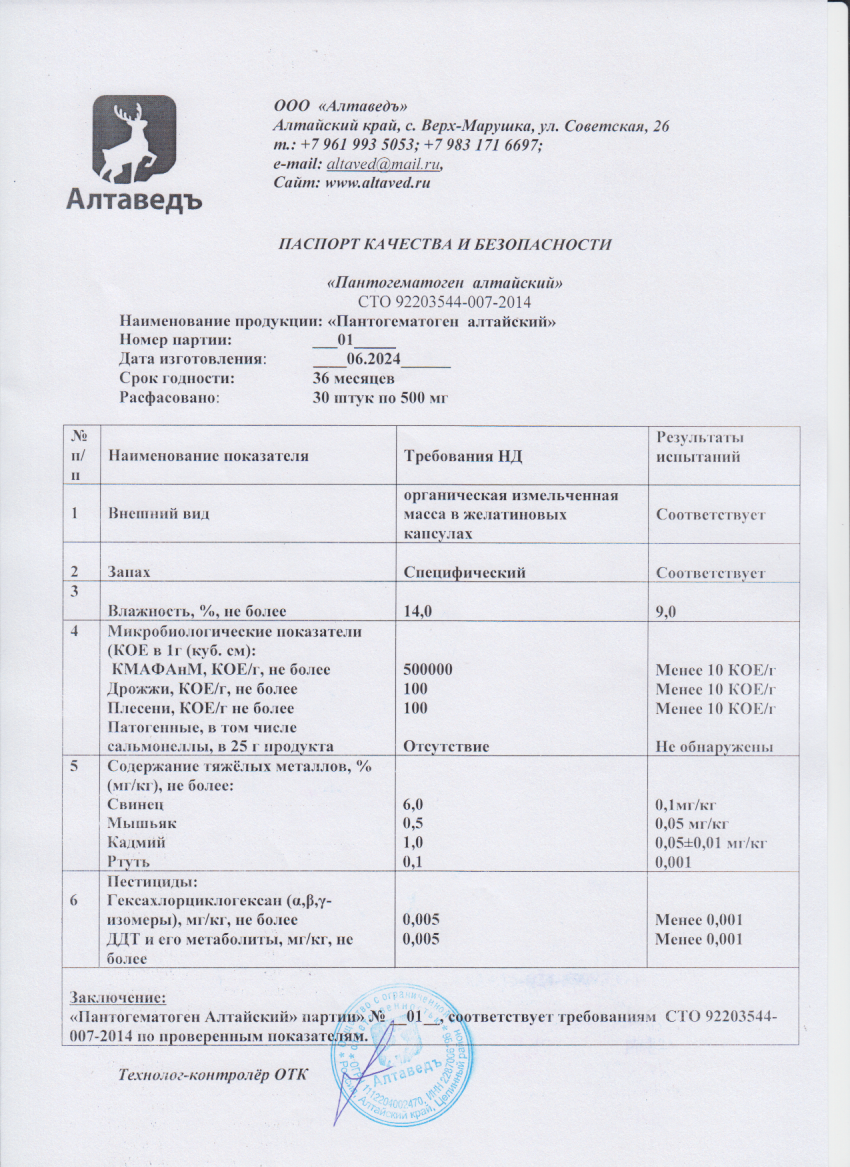 Паспорт №062024